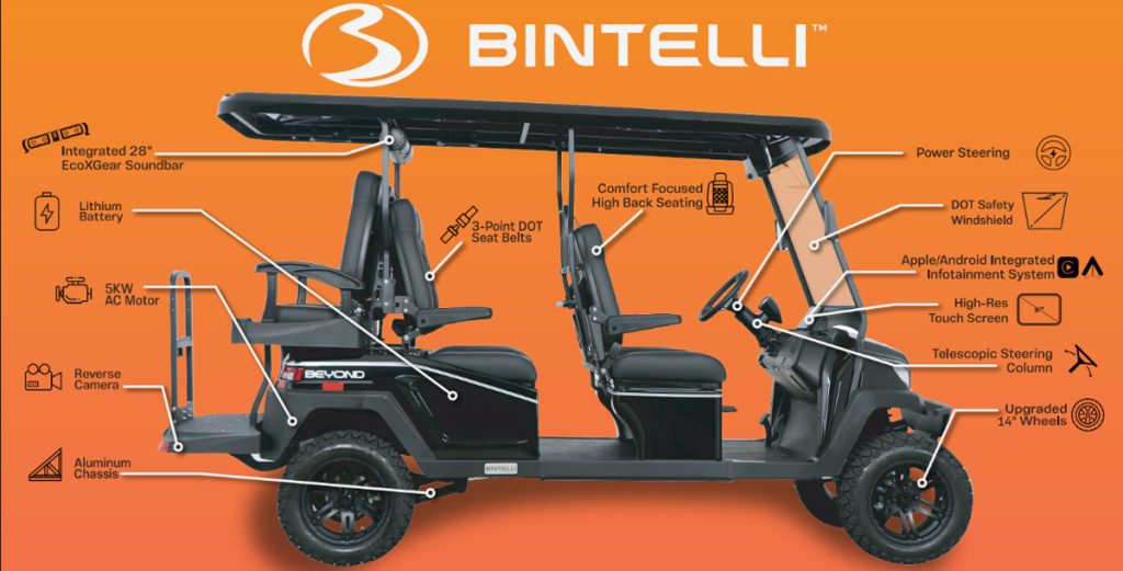 2026 Bintelli Beyond 4PR